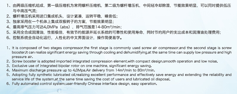 中高压系列螺杆空压机